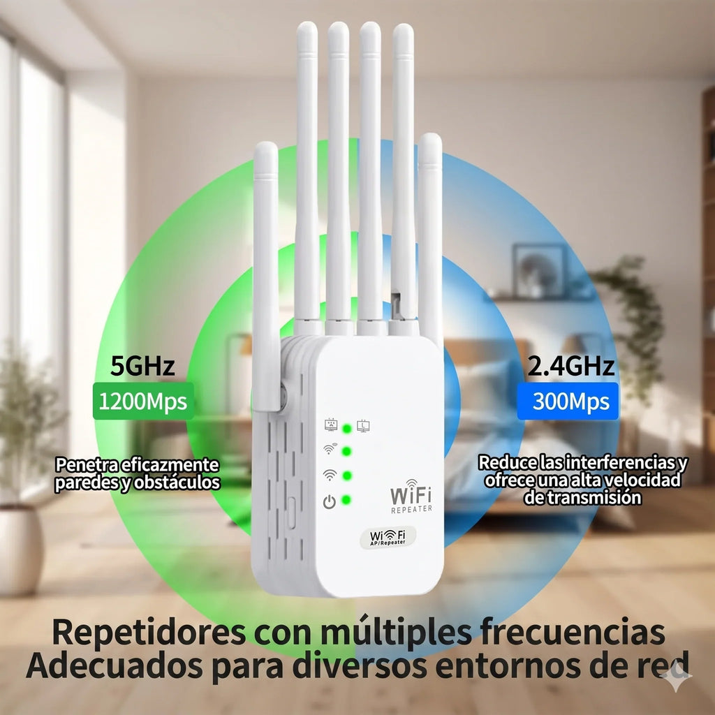 Repetidor y amplificador WiFi de doble banda de 1200M (5GHz + 2.4GHz) · 6 antenas · Cobertura de 360°