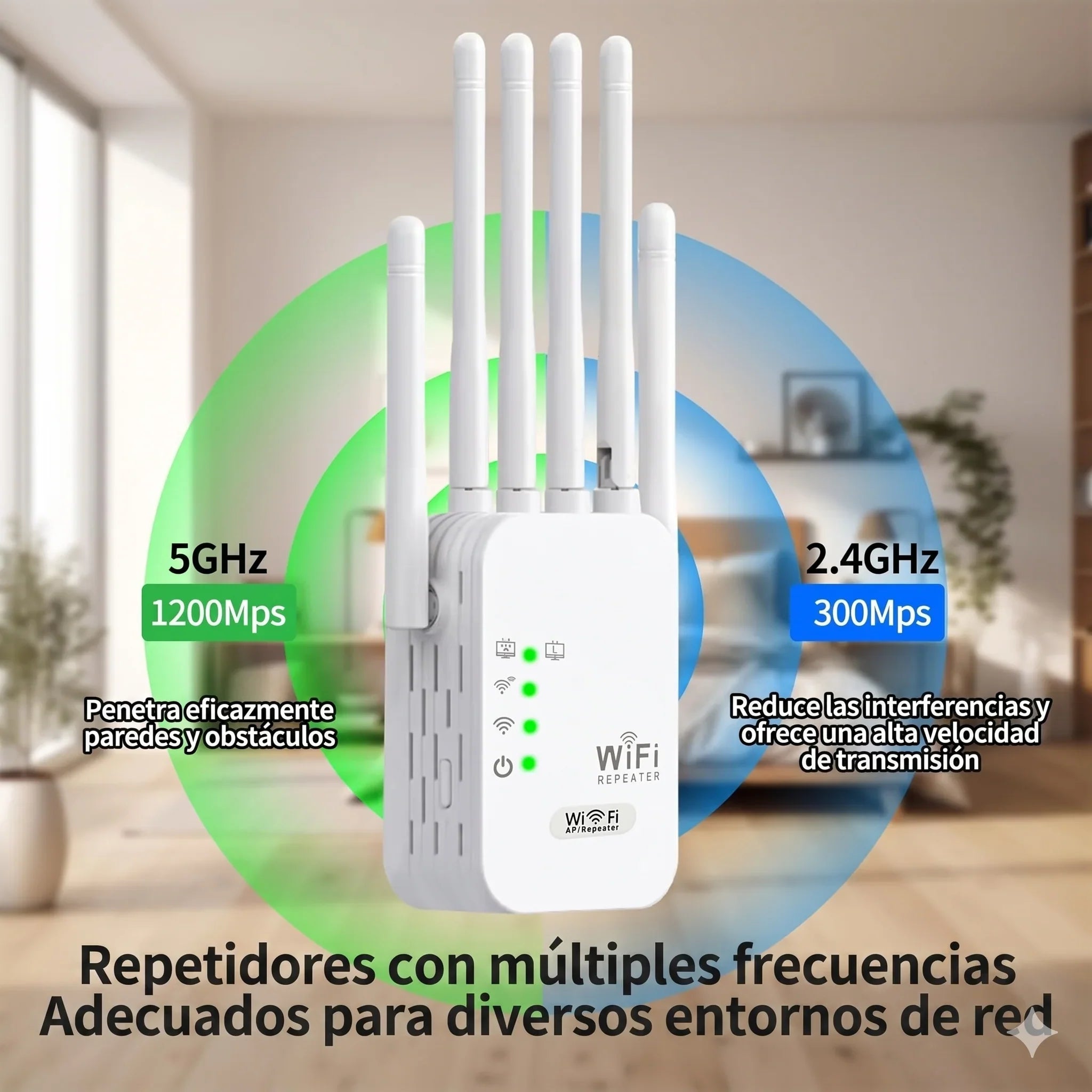 Repetidor y amplificador WiFi de doble banda de 1200M (5GHz + 2.4GHz) · 6 antenas · Cobertura de 360°