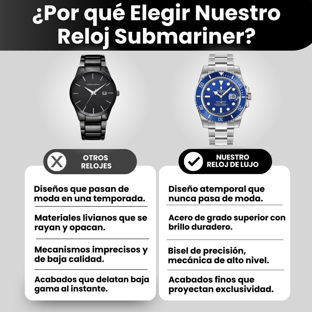 Reloj Submariner Azul - Diseño Premium, Elegancia y Presencia en tu Muñeca