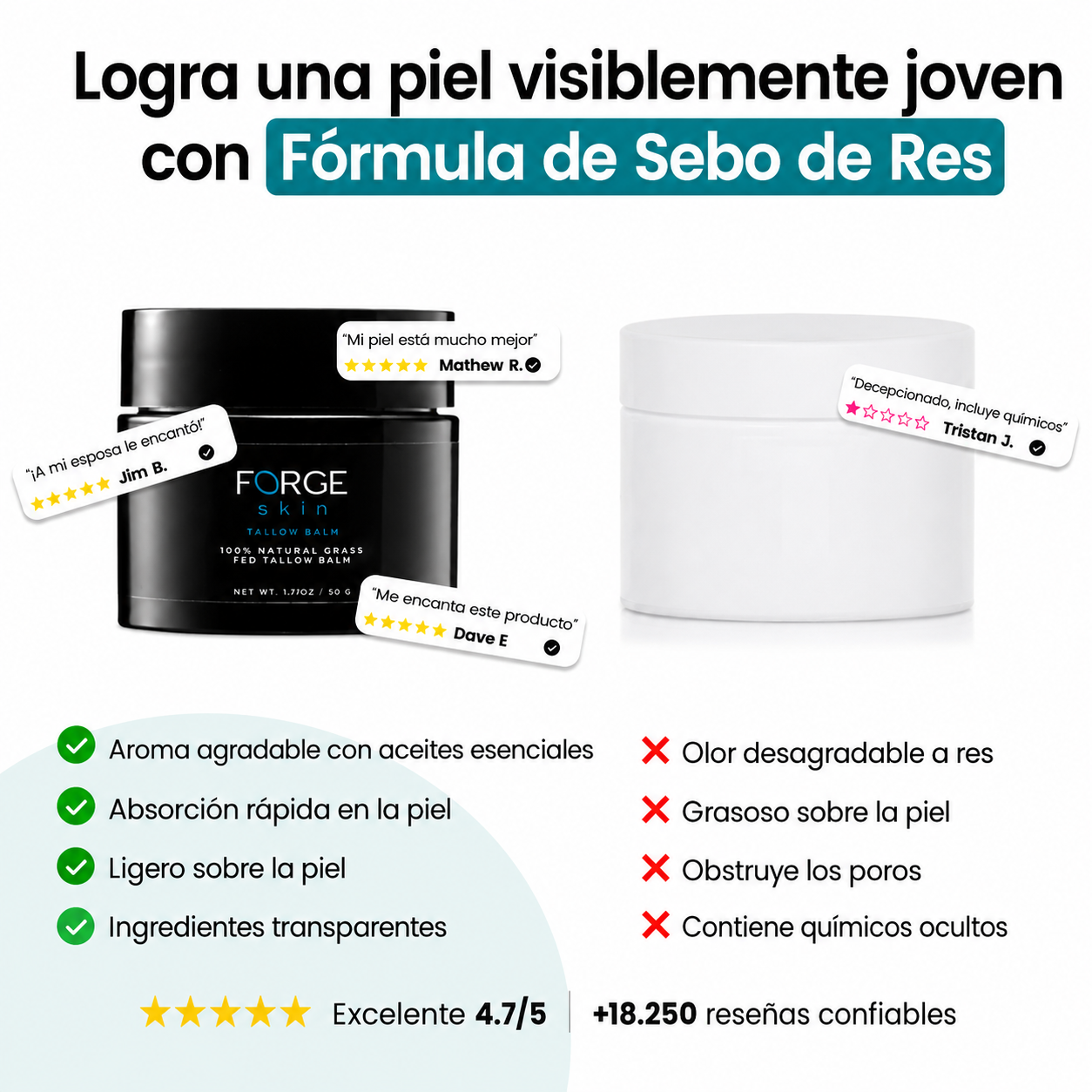 Bálsamo Forge Skin Antiarrugas y Manchas