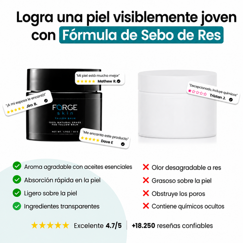 Bálsamo Forge Skin Antiarrugas y Manchas
